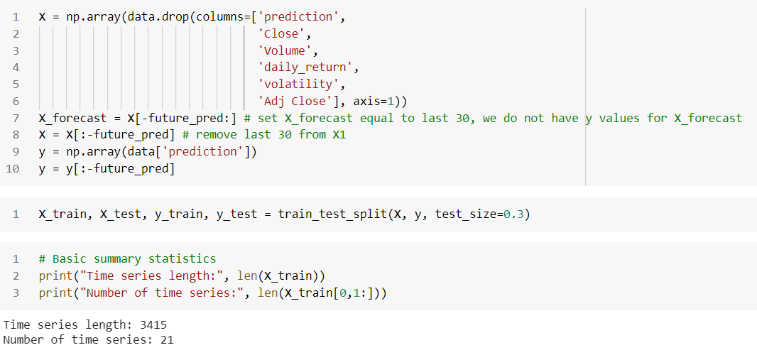Prediction Beyond and End of The Available Data - Towards Data Science