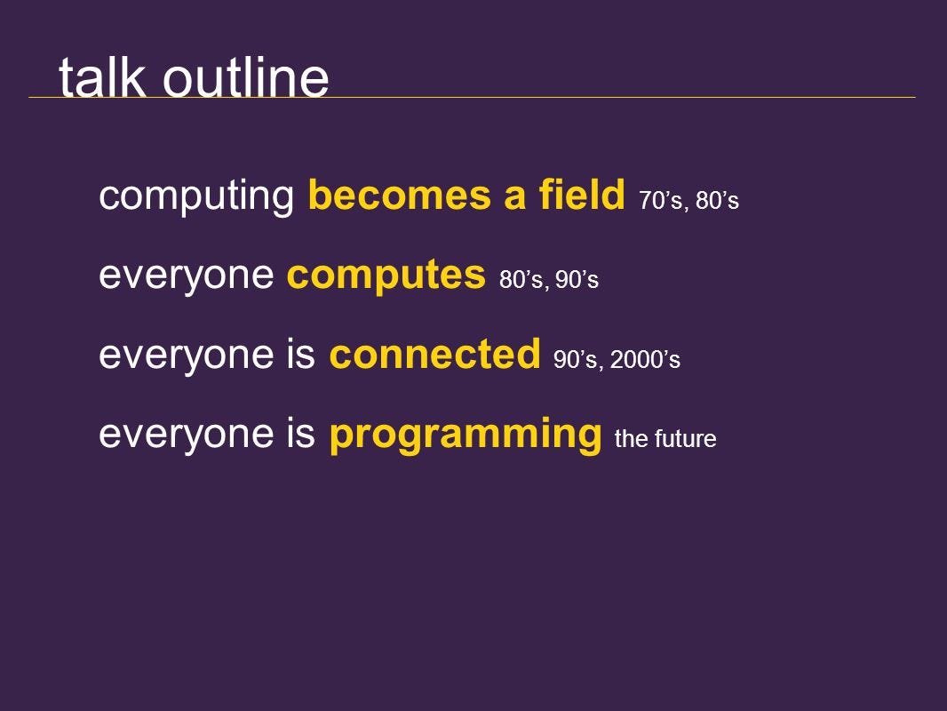 Introduction to the world of Programming | by Aameer Mahboob | Coding ...