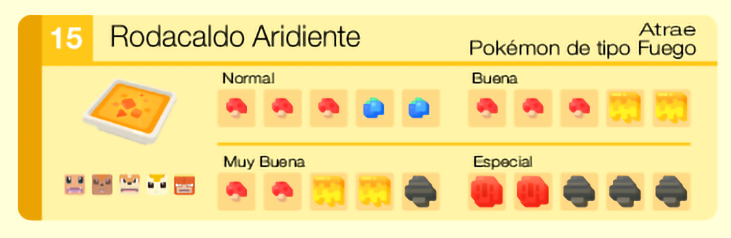 Recetas Pokemon Quest Gastly