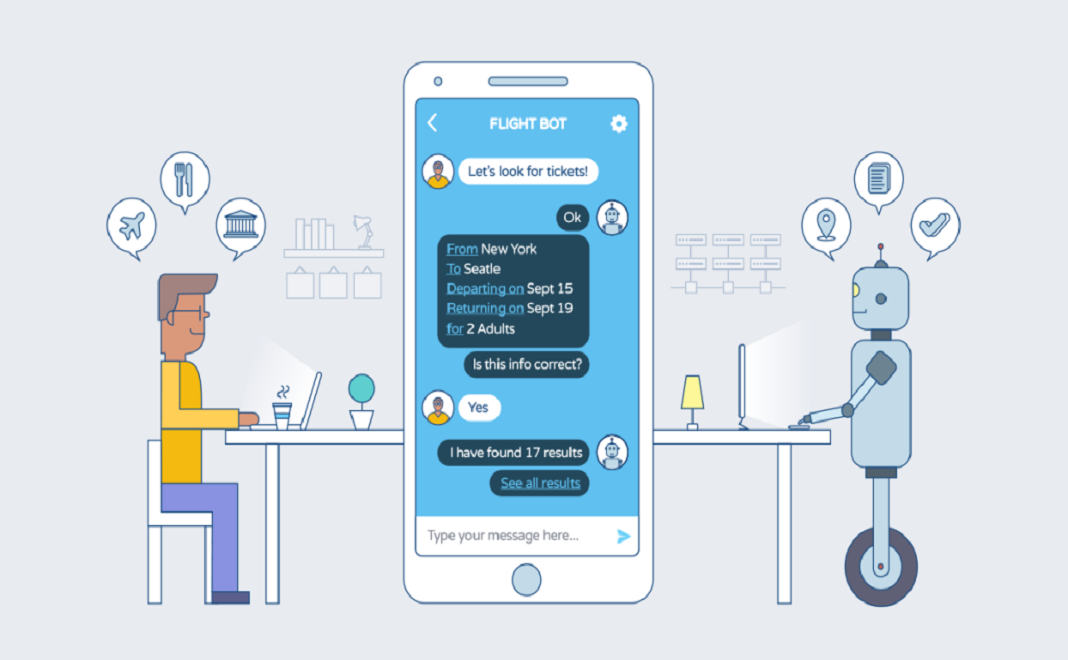 Membuat Chatbot Dengan Websocket Server By Gifa Delyani Nursyafitri Medium