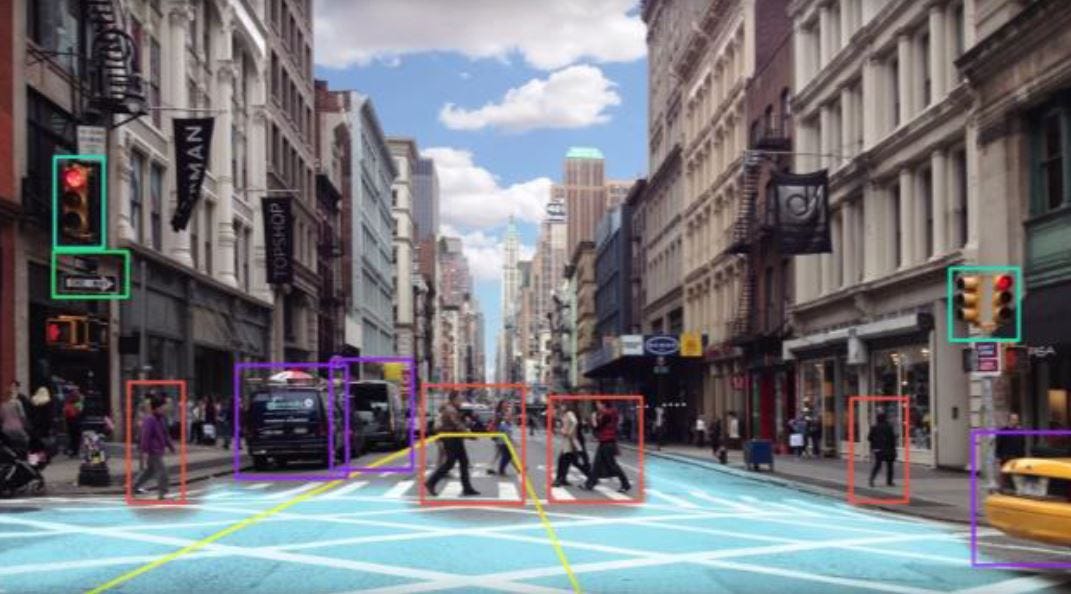 The Rise of AI and Machine Learning in Construction | by Autodesk ...