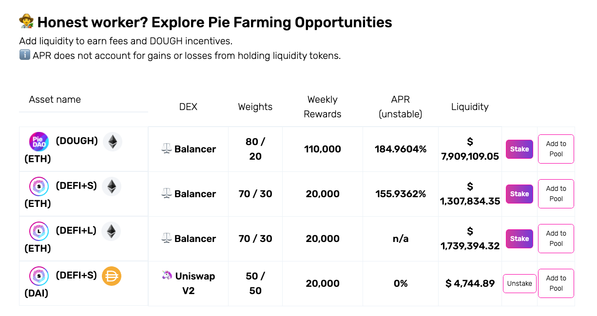 PieDAO — Crypto ETFs Ray Dalio Style (+100% APY)