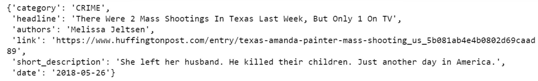 Text Classification with NLP: Tf-Idf vs Word2Vec vs BERT