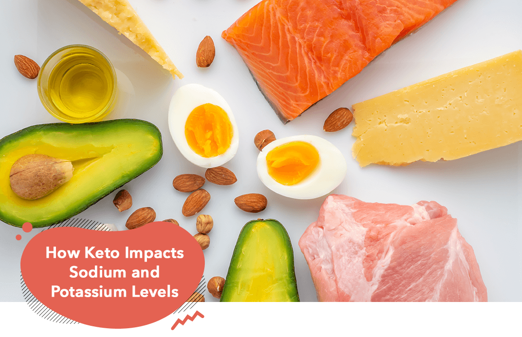 Sodium and Potassium Imbalance on a Keto Diet by Hana Hamzic Medium