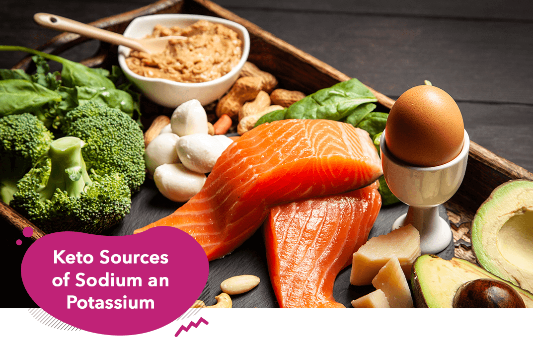 Sodium and Potassium Imbalance on a Keto Diet by Hana Hamzic Medium