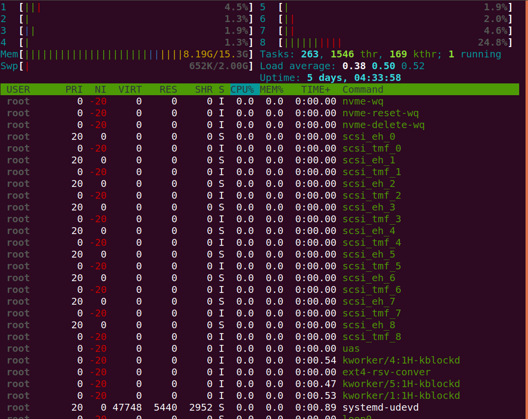 Как установить htop linux