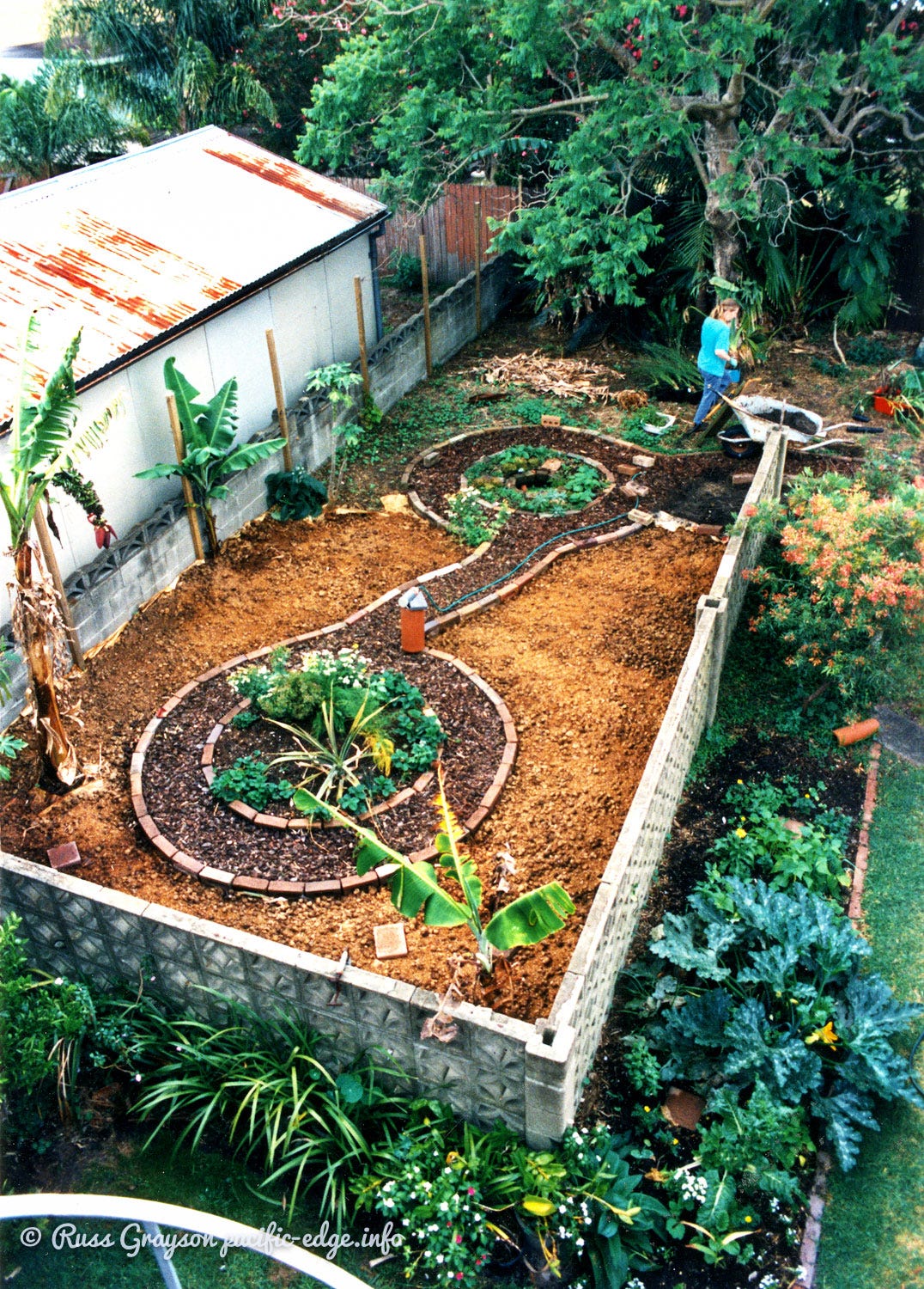 Permaculture Design For Small Gardens - Image to u