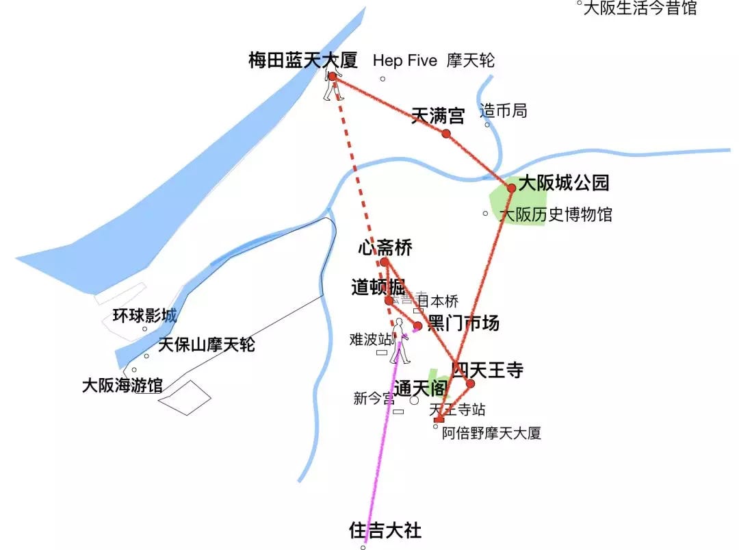 日本自由行 1 关西篇 规划了11 月的一个日本10 By Chunhui Shi Medium