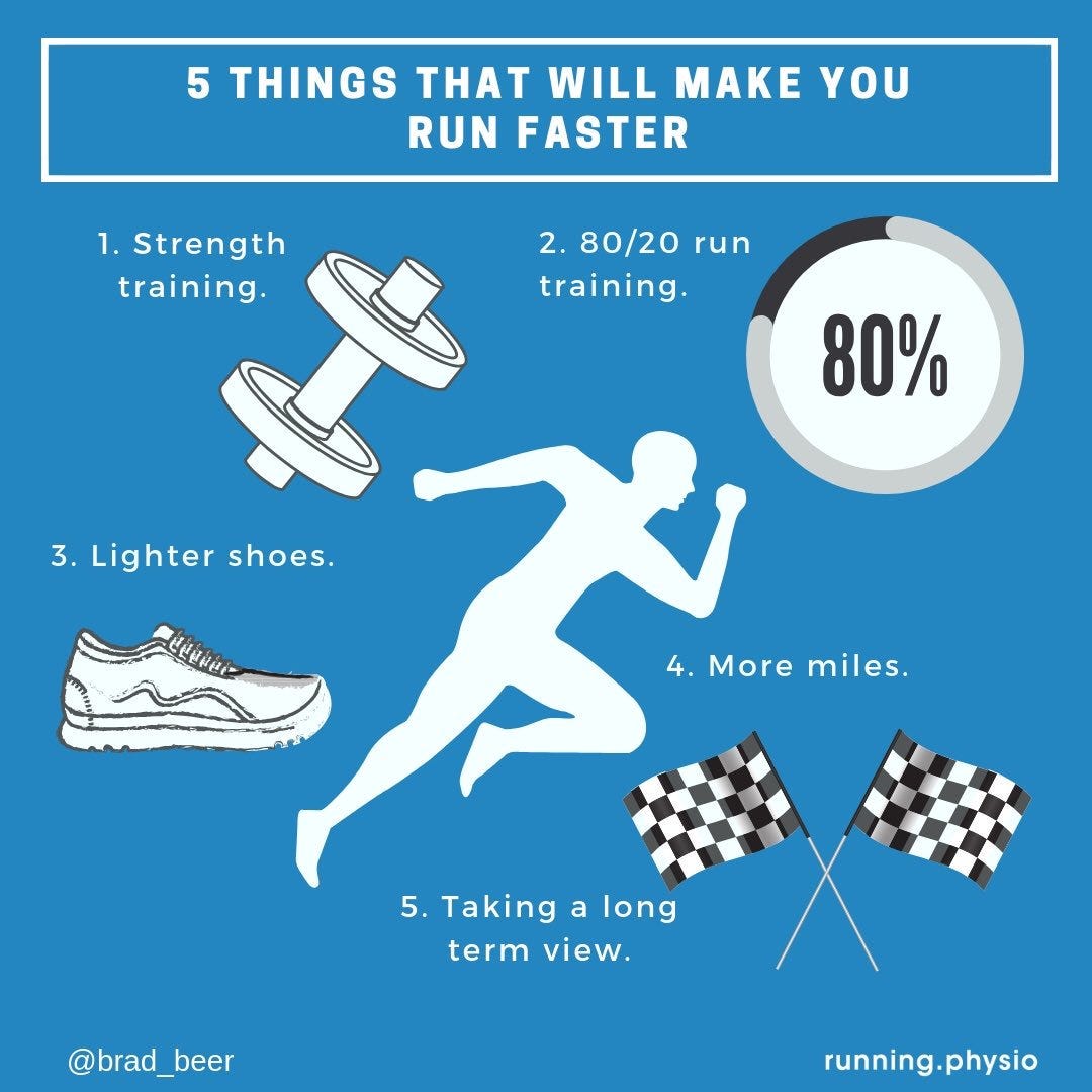 [TWIL: 2019–05–12]Slow Is Fast (hope so) | by 0.618 | Learning Notes ...