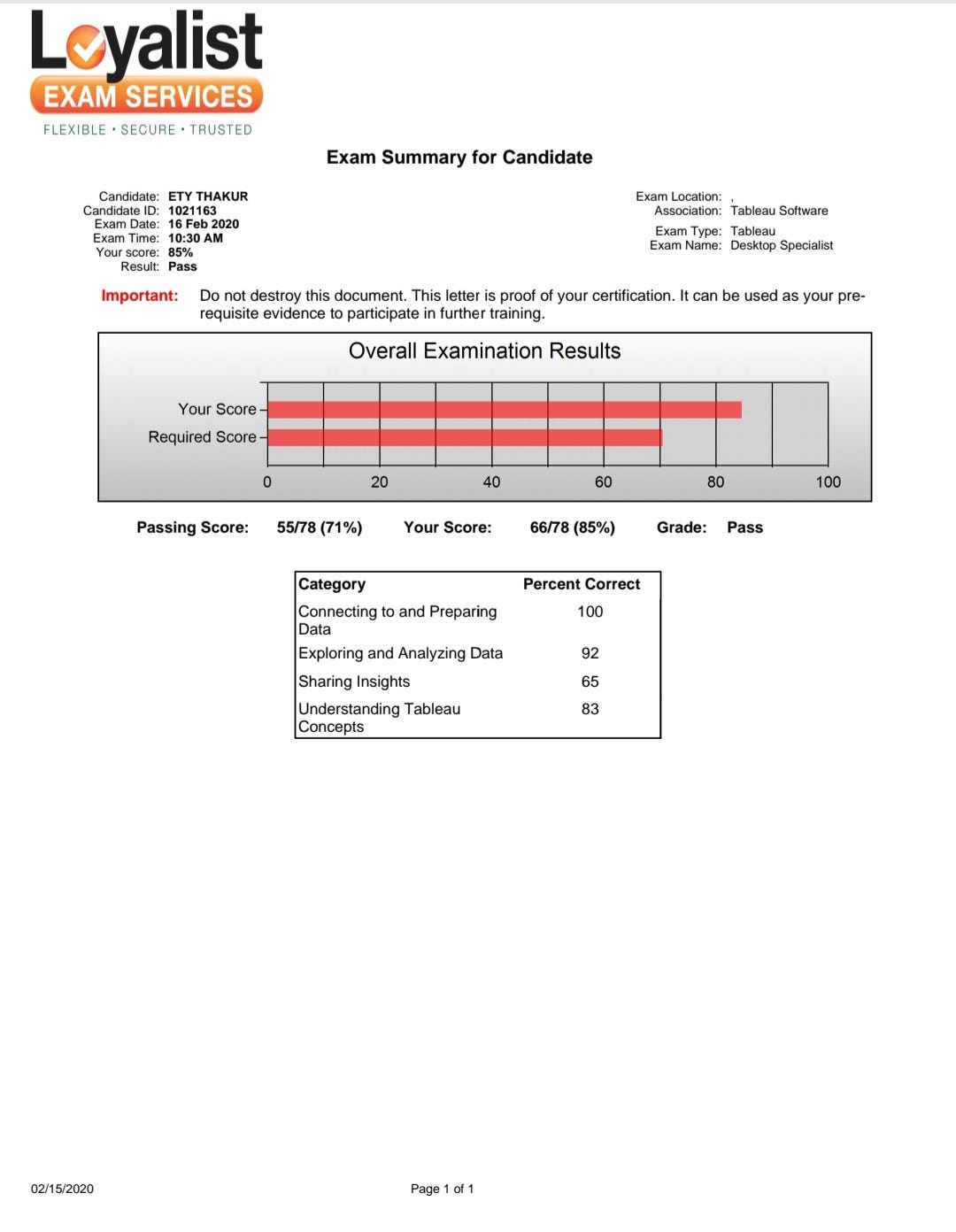 Desktop-Specialist Visual Cert Test