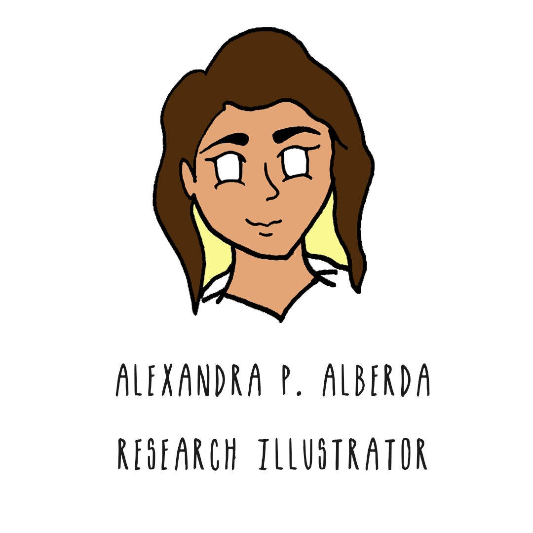 Image of a woman with brown and blonde hair. Text: Alexandra P. Alberda, research illustrator.