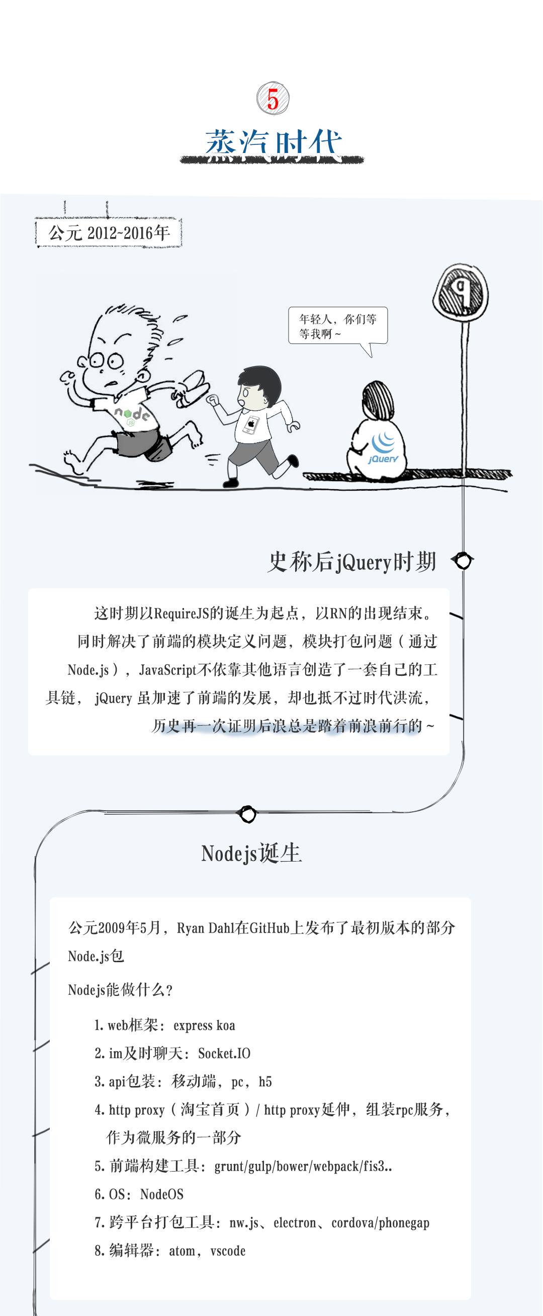 漫画 带你领略前端发展史的江湖恩怨情仇 Susouth Medium