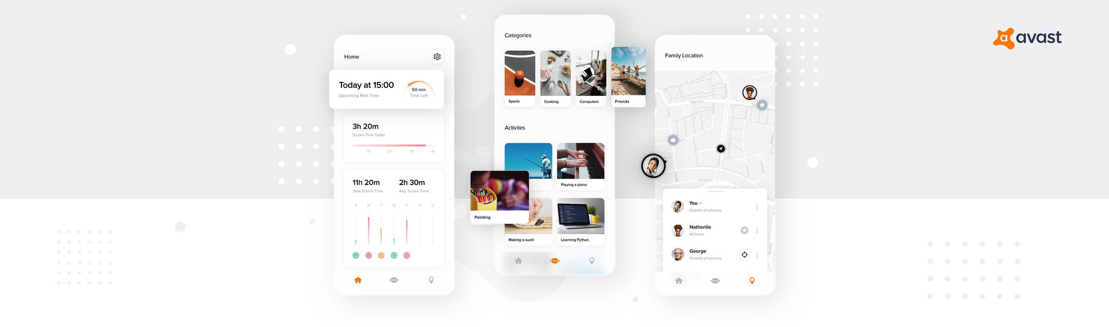Avast case study image