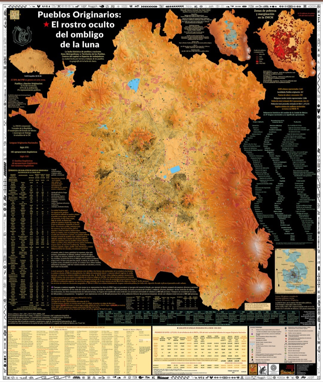 Indigenous Mexico Map