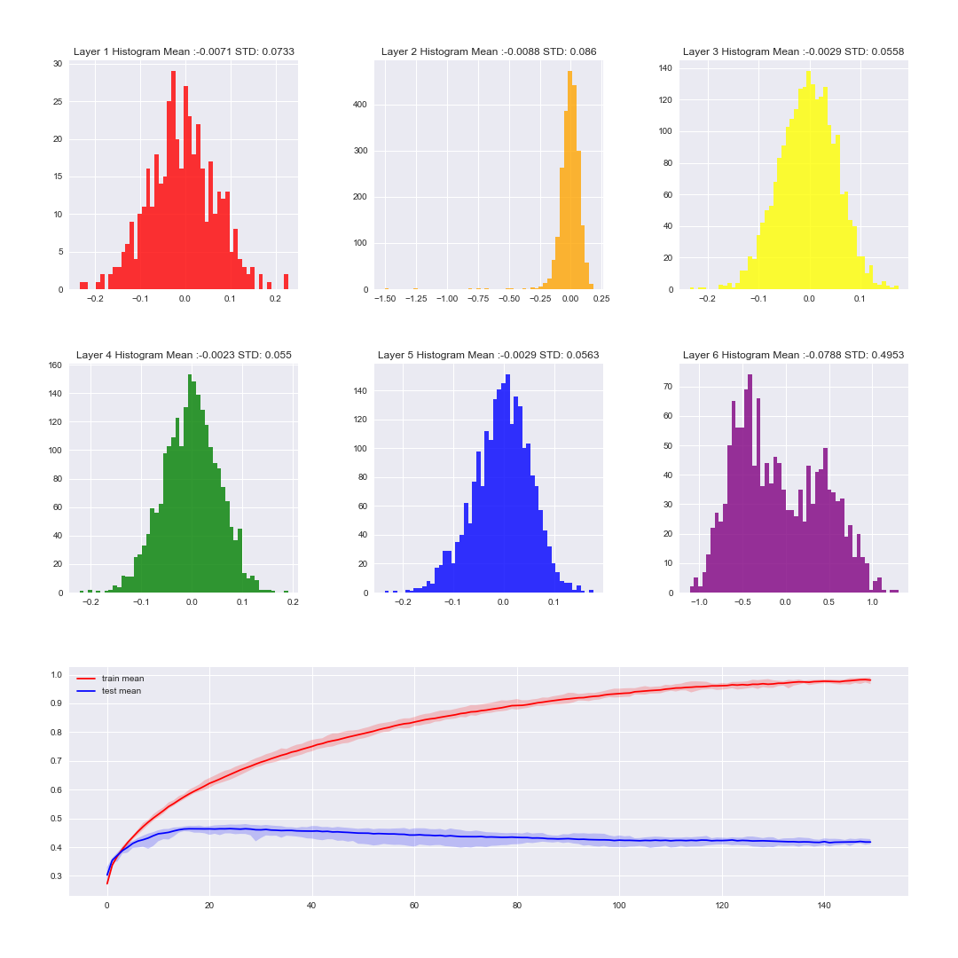 mathmatica histogram maker mathmatica histogram maker