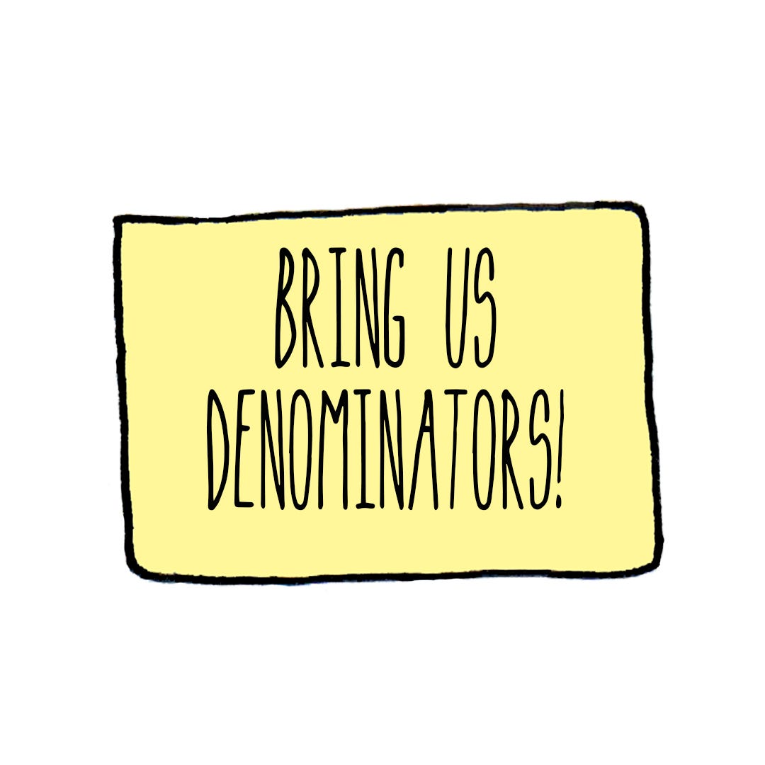Caption box: bring us denominators!