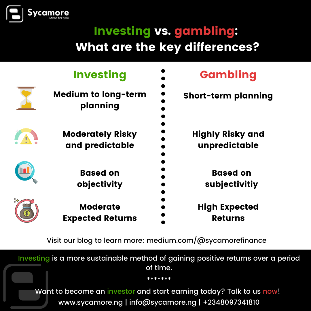 Difference between investment and gambling with comparison chart