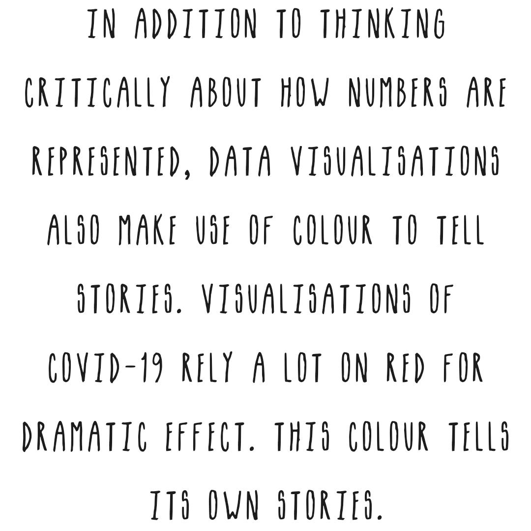 Another element to analyse is color. Red is used a lot in COVID-19 data visualisations but this color has its own story.