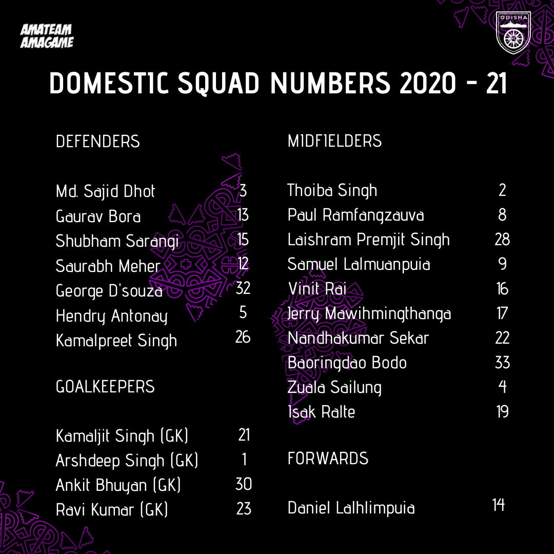 ISL 20–21: Domestic Squad List and Numbers | by Odisha FC | Oct, 2020 |  Medium