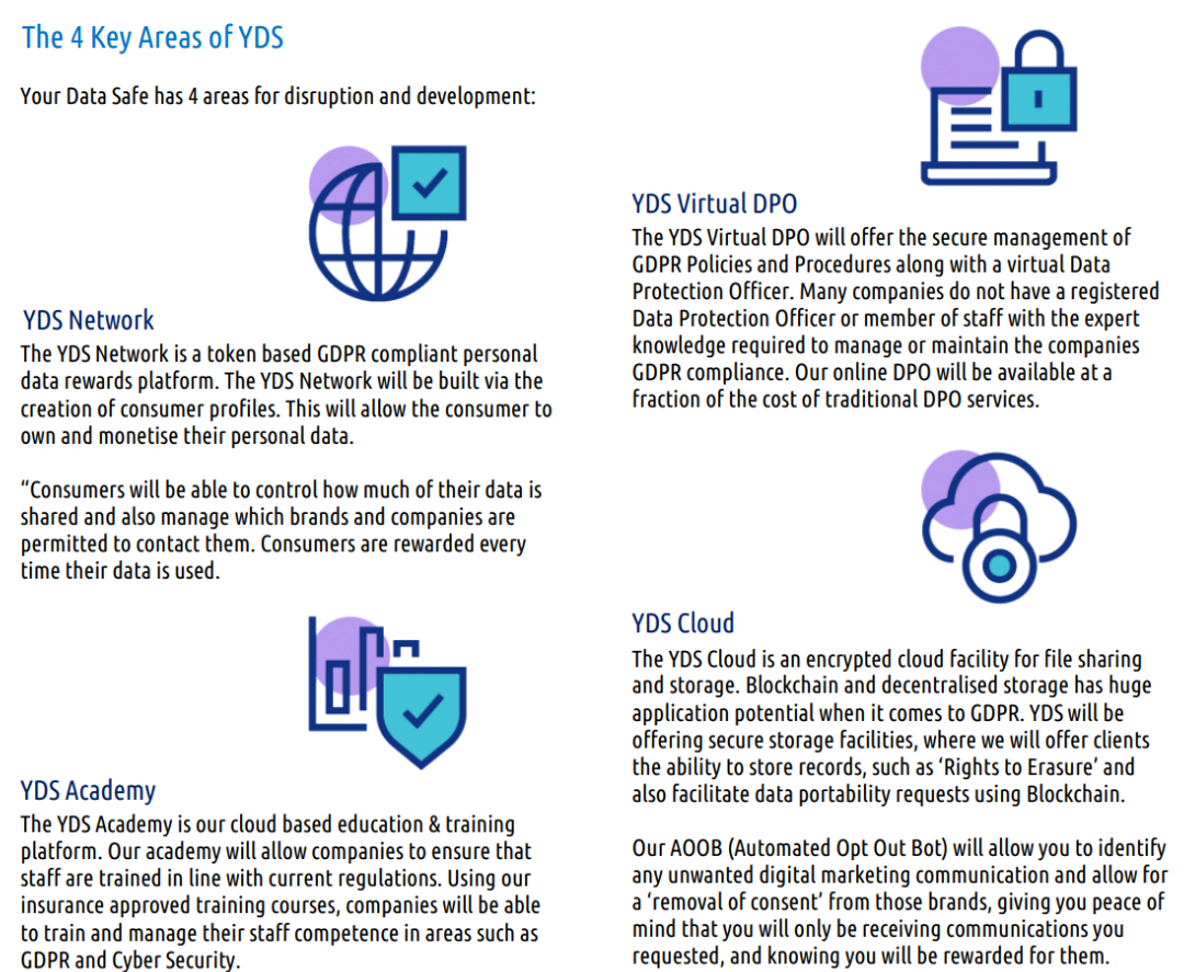 Your Data Safe Redefining The Way Data Is Shared And Monetised By Odezuligbo Ikenna Medium