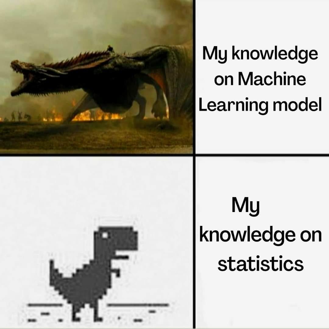 100 Memes for Data Scientists. Collections of Viral memes from Social ...