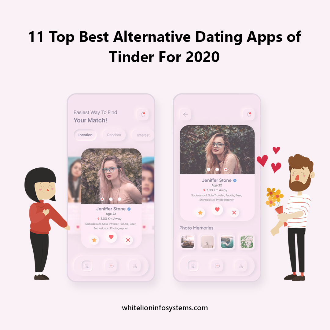11 Top Best Alternative Dating Apps Of Tinder For 2020 By Niravdholiya Jul 2020 Medium