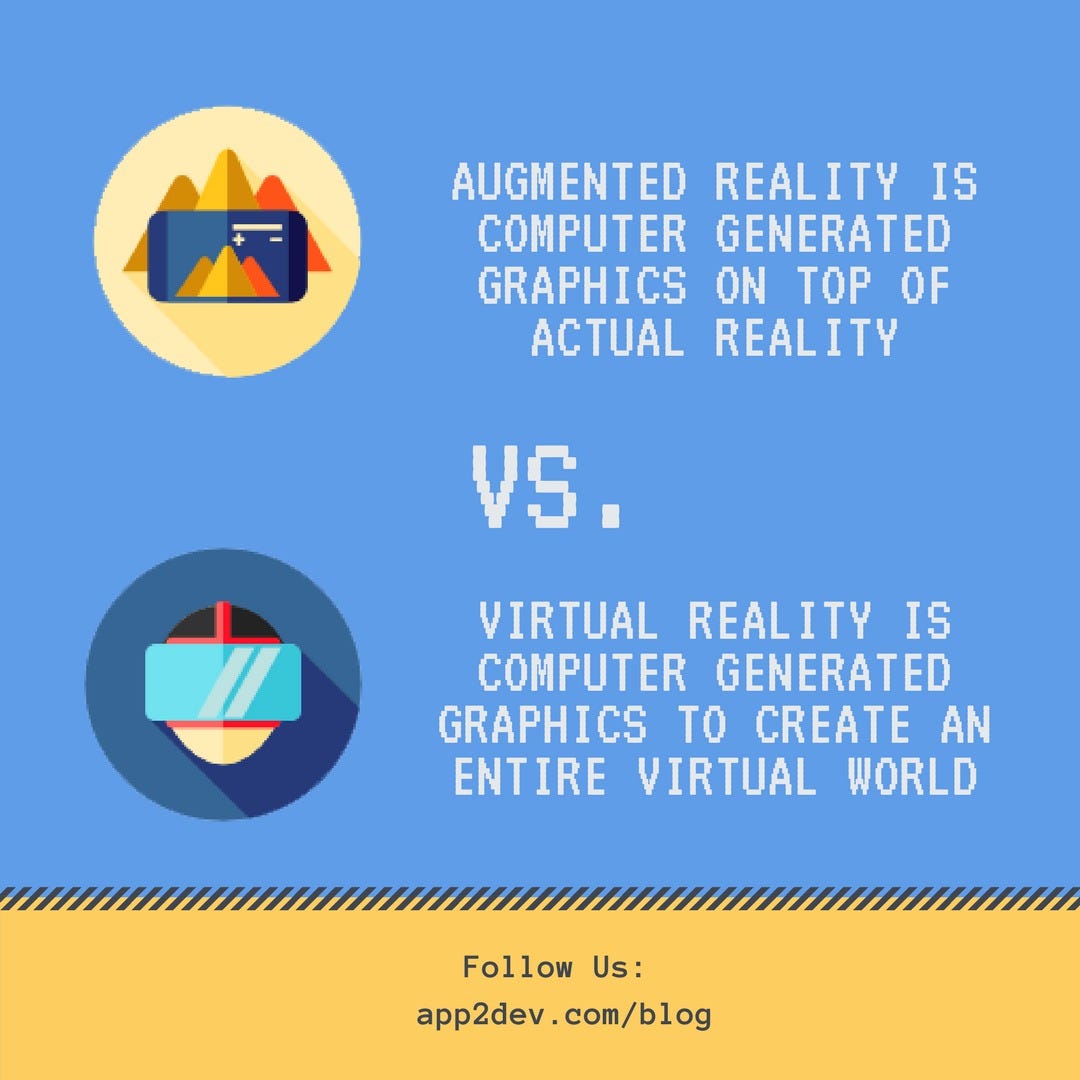 Augmented Reality vs Virtual Reality 8 Basic questions and answers