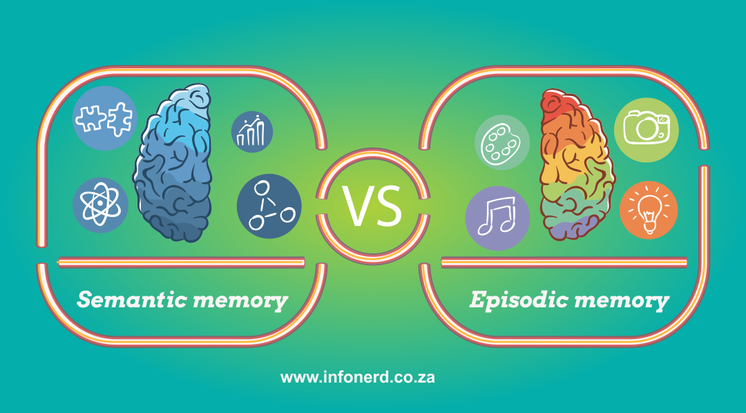 Semantic Vs. Episodic Memory - Infonerd - Medium