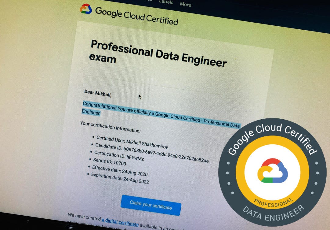 Databricks-Certified-Professional-Data-Engineer Exam