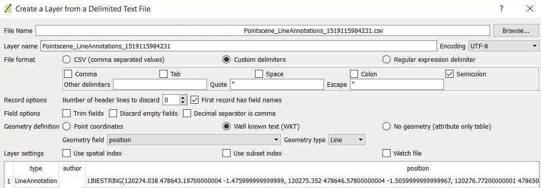 This simple strategy may change the way you create GIS data