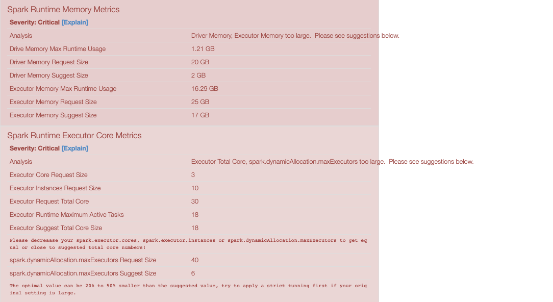 pyspark machine learning example
