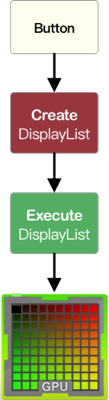 Image for post