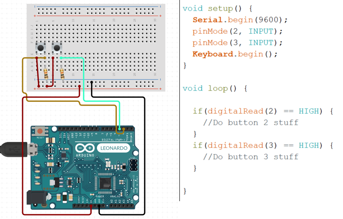 Hacking a computer using Arduino. Introducing Arduino’s basic functions ...