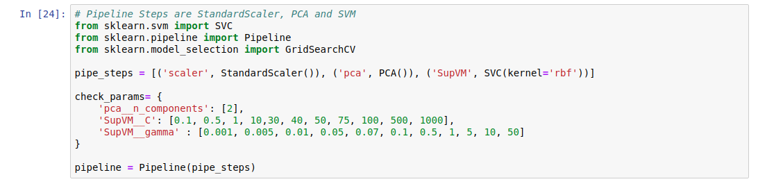Principal Component Analysis and SVM in a Pipeline with Python | by ...