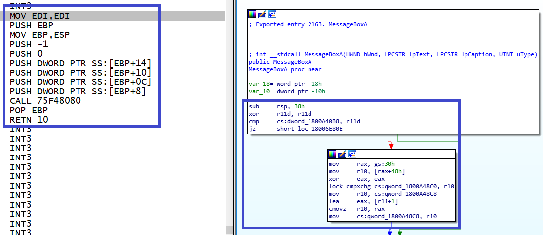 From A To W Character Conversion In Windows Api By Ophir Harpaz Medium