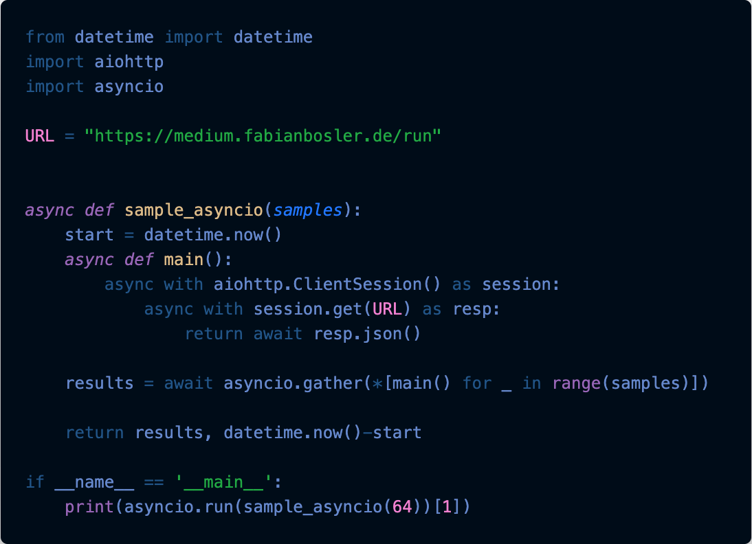 Every Python Programmer Should Know the Not-So-Secret ThreadPool | by ...