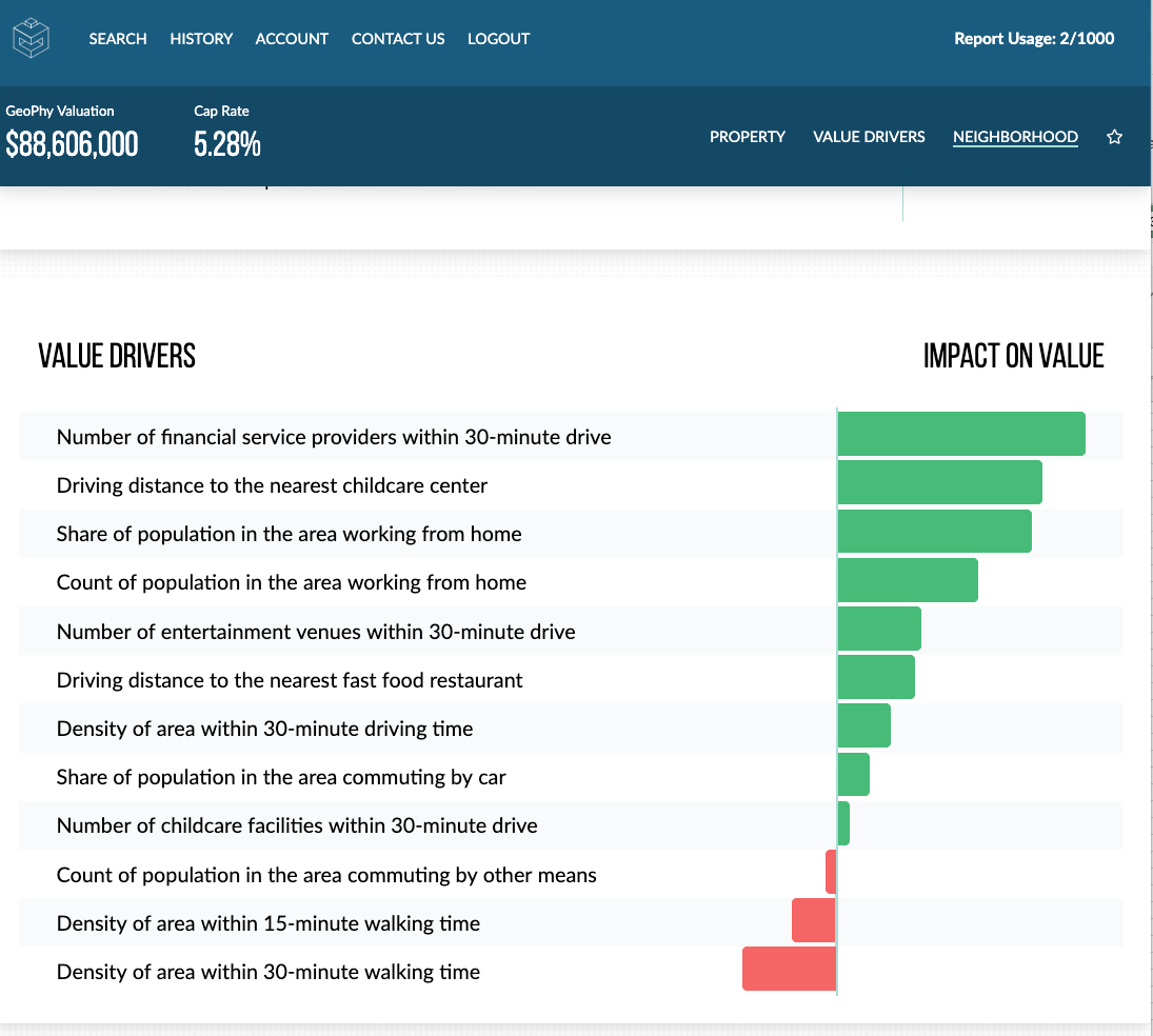 Download avm others driver download
