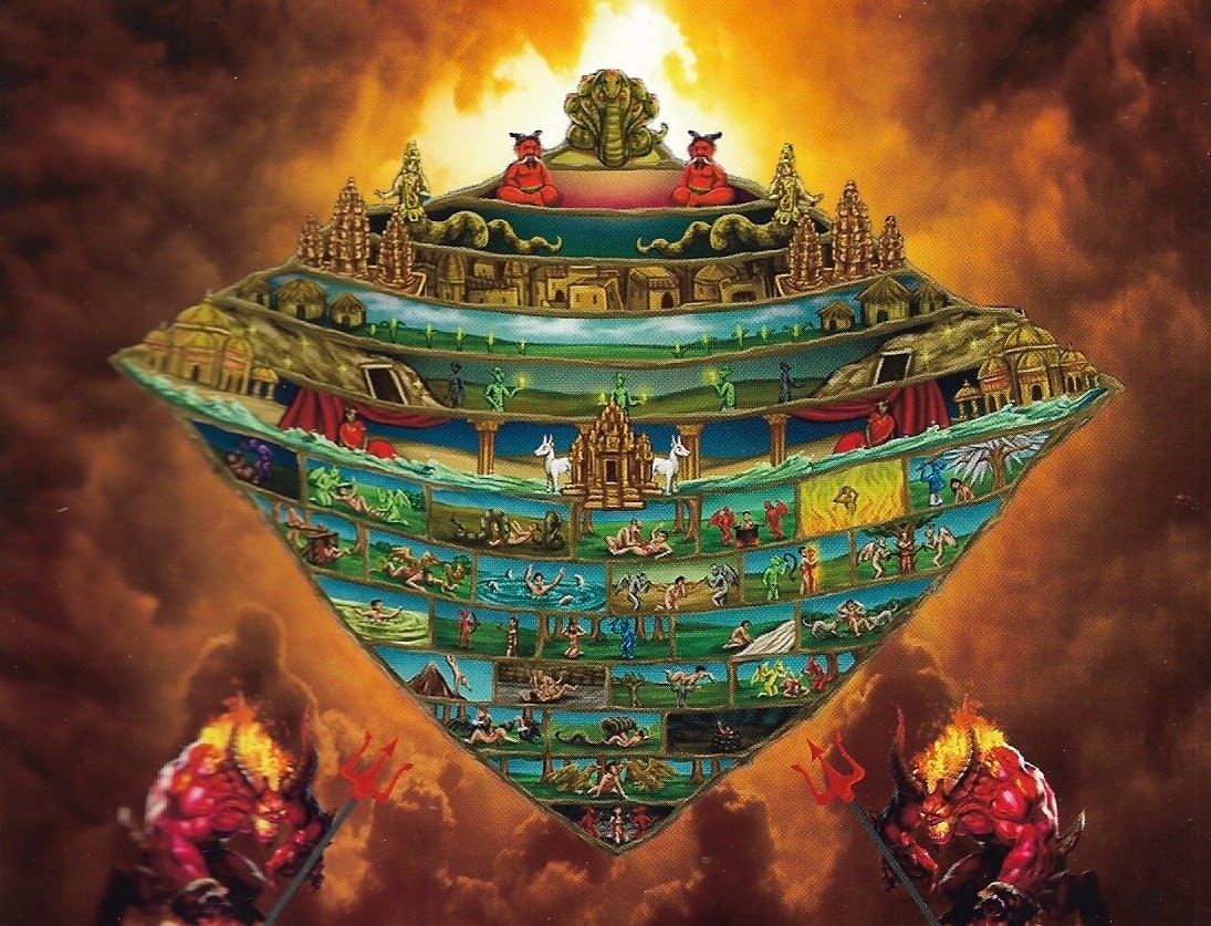 Naraka (Hell) and Dev Loka (Heaven) - Muni Speaks - Medium