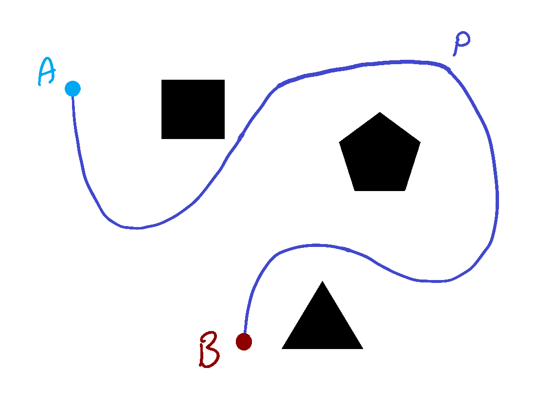 The Funnel Algorithm Explained Reza Teshnizi Medium