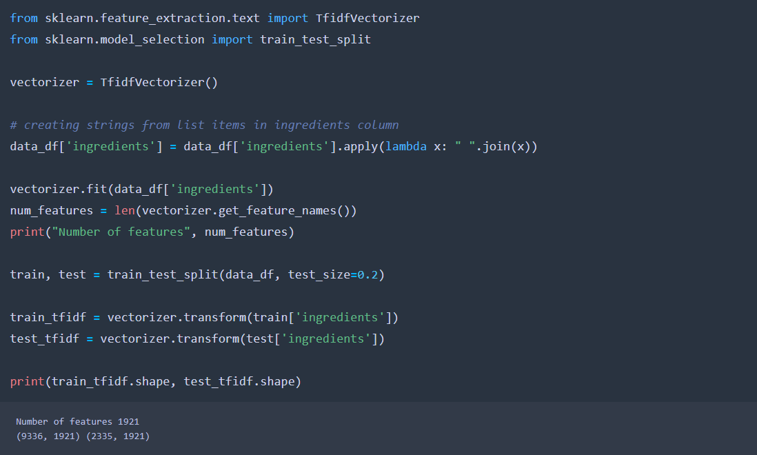 3 Things You Need To Know Before You Train-Test Split | by Mayukh ...