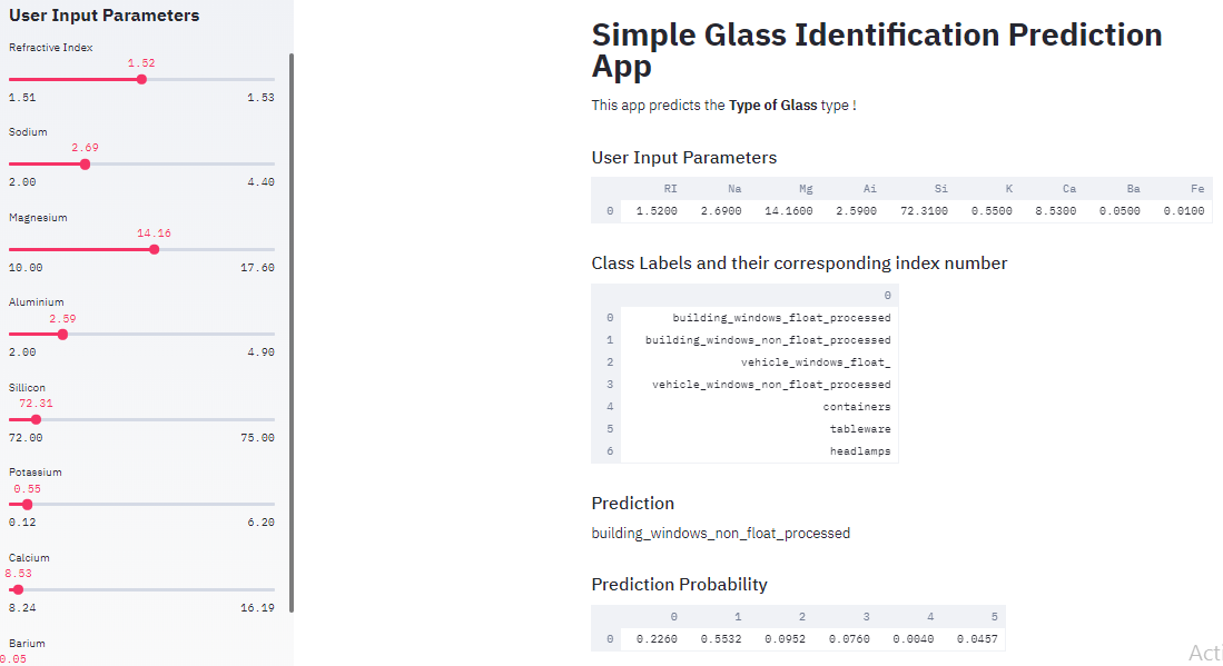 Simple Data Science Web App in Python using streamlit | by Plaban Nayak ...
