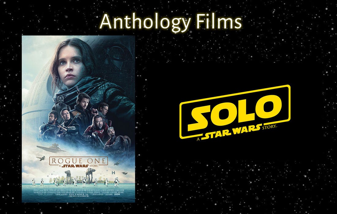 Star Wars for Beginners The Timeline The Geek Interpreter Medium