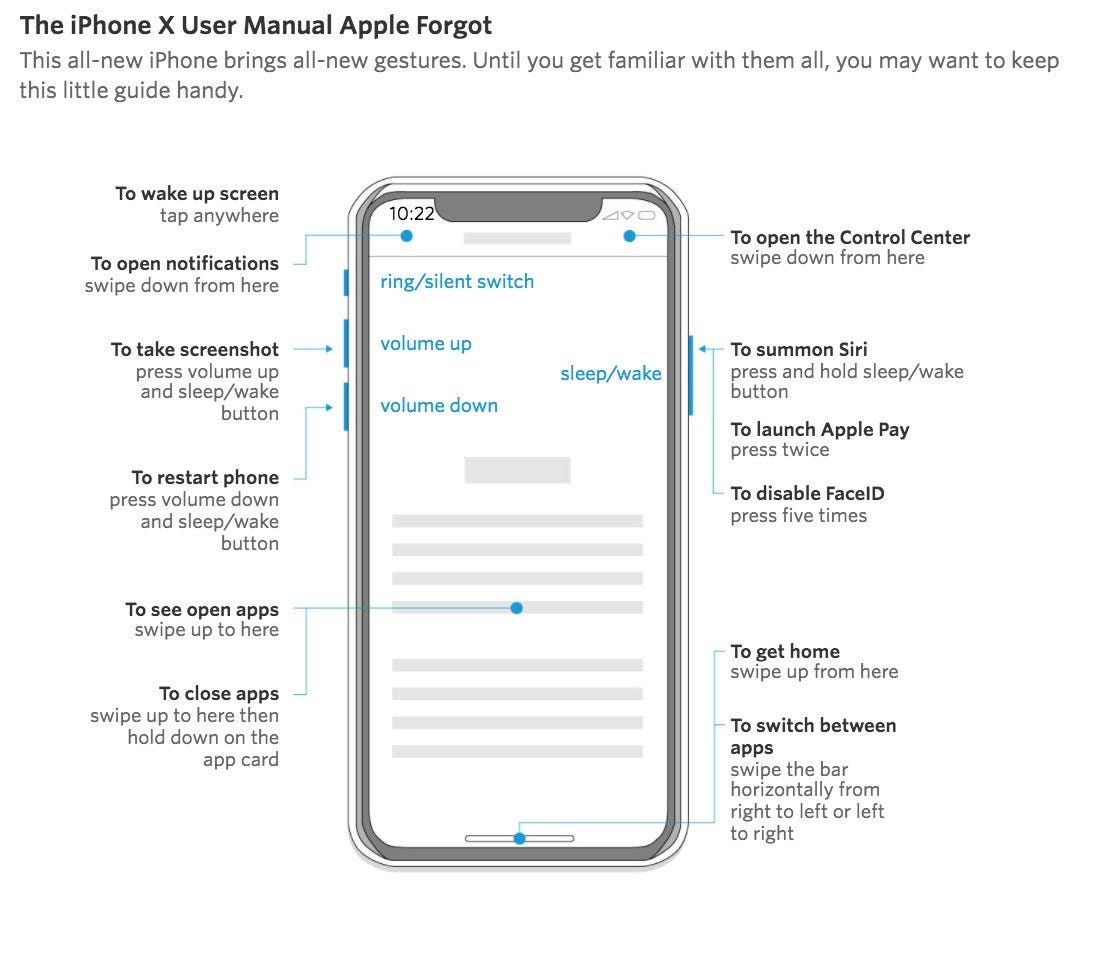 Designing Magical Interfaces Without Going To The Dark Side By Steve Turbek Ux Collective