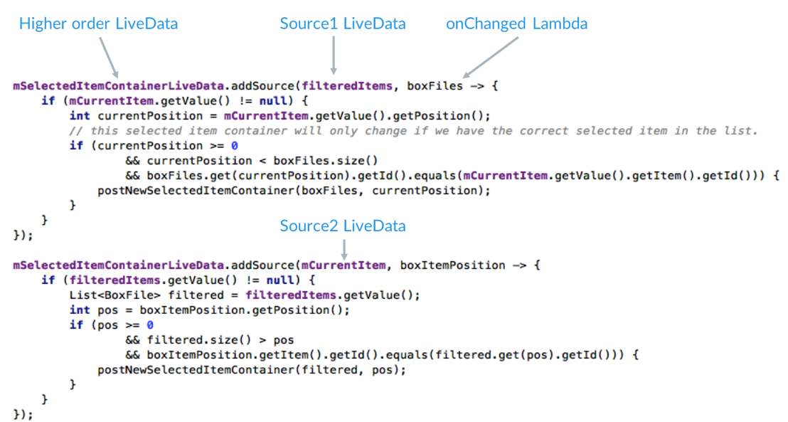Android Architectural components in Box App | by Box | Box Tech Blog ...