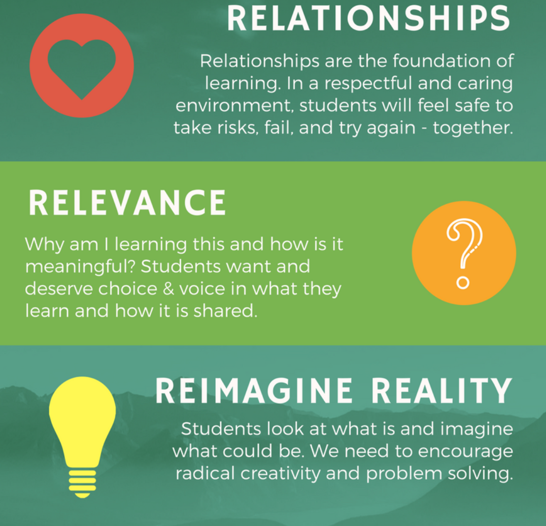 5rs of waste management image