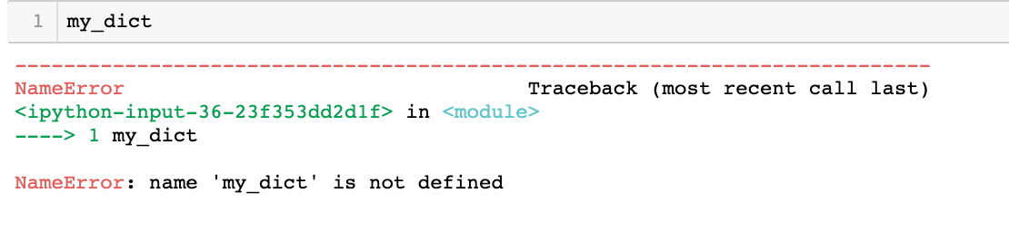 Introduction To Python Dictionaries By Erika D Medium Introduction To Python Dictionaries By Erika D Medium