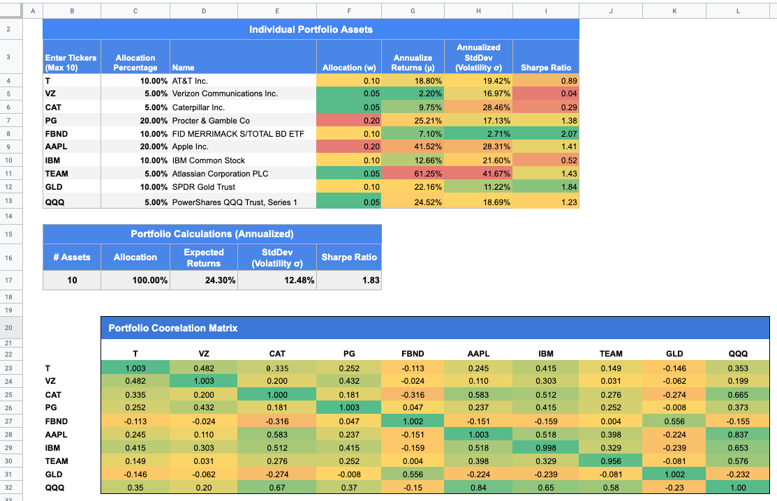 portfolio standard deviation excel