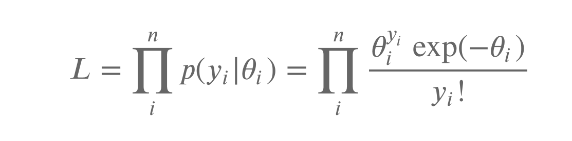 The Poisson Regression With Python From Scratch Tishow Medium
