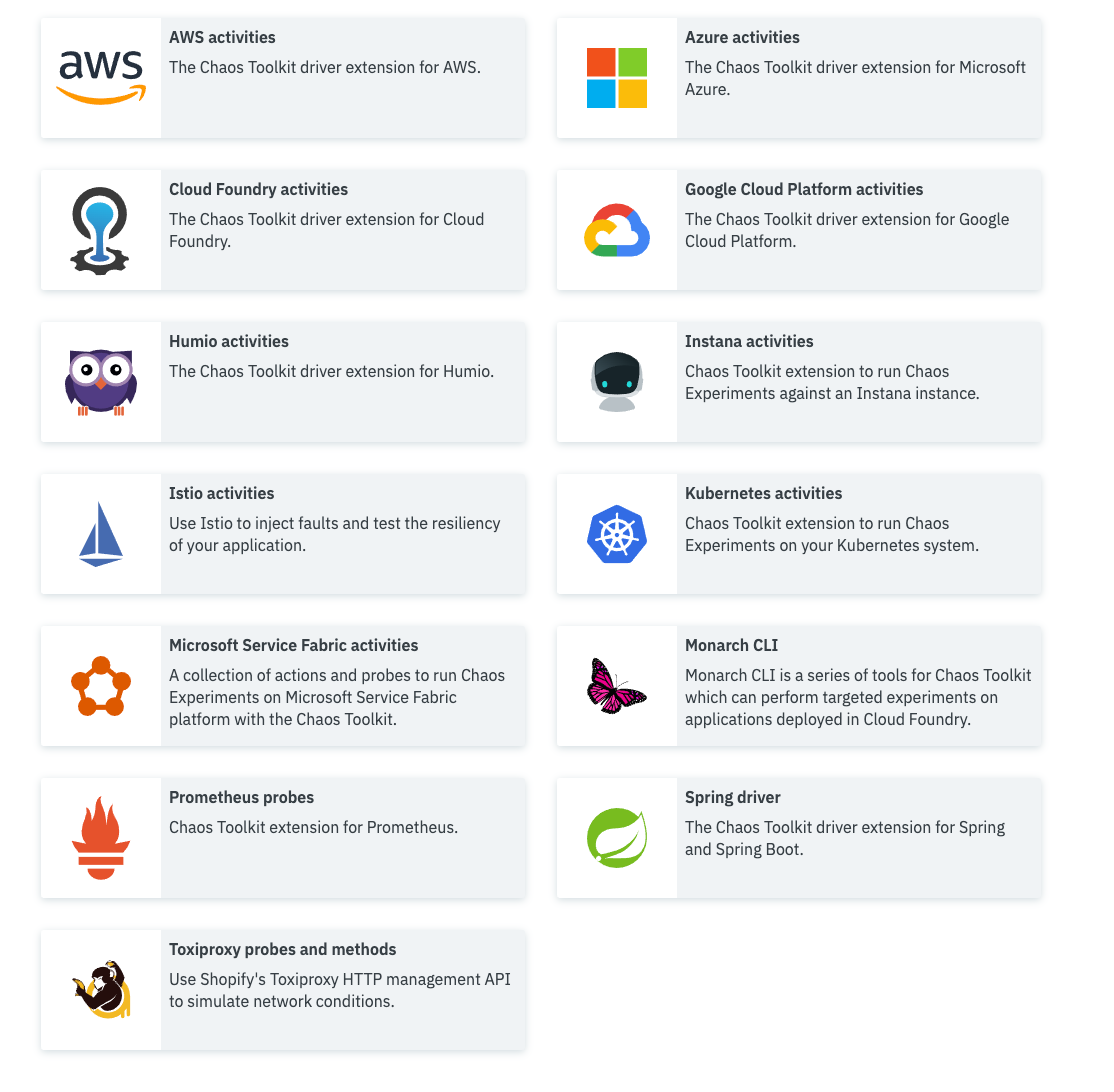 Running The Chaos Toolkit And Reliability Toolkit On Aws By Grant