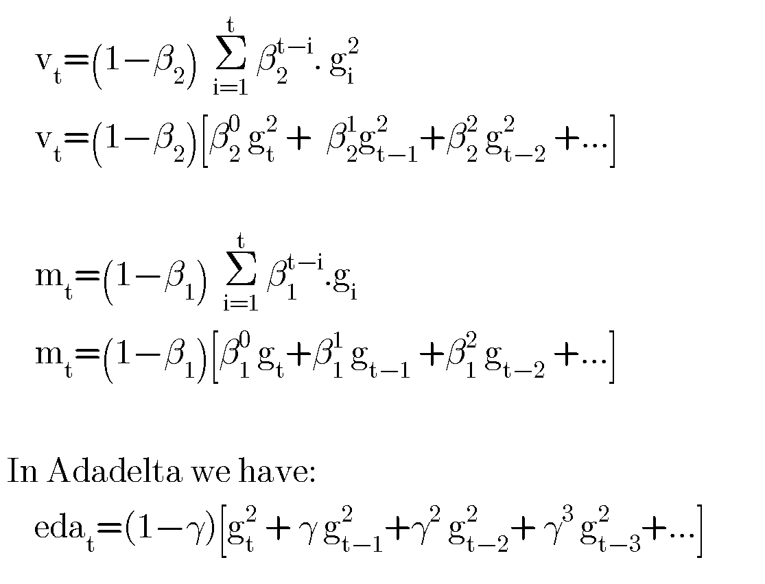 Optimization Algorithms in Deep Learning - Ashwin Singh - Medium